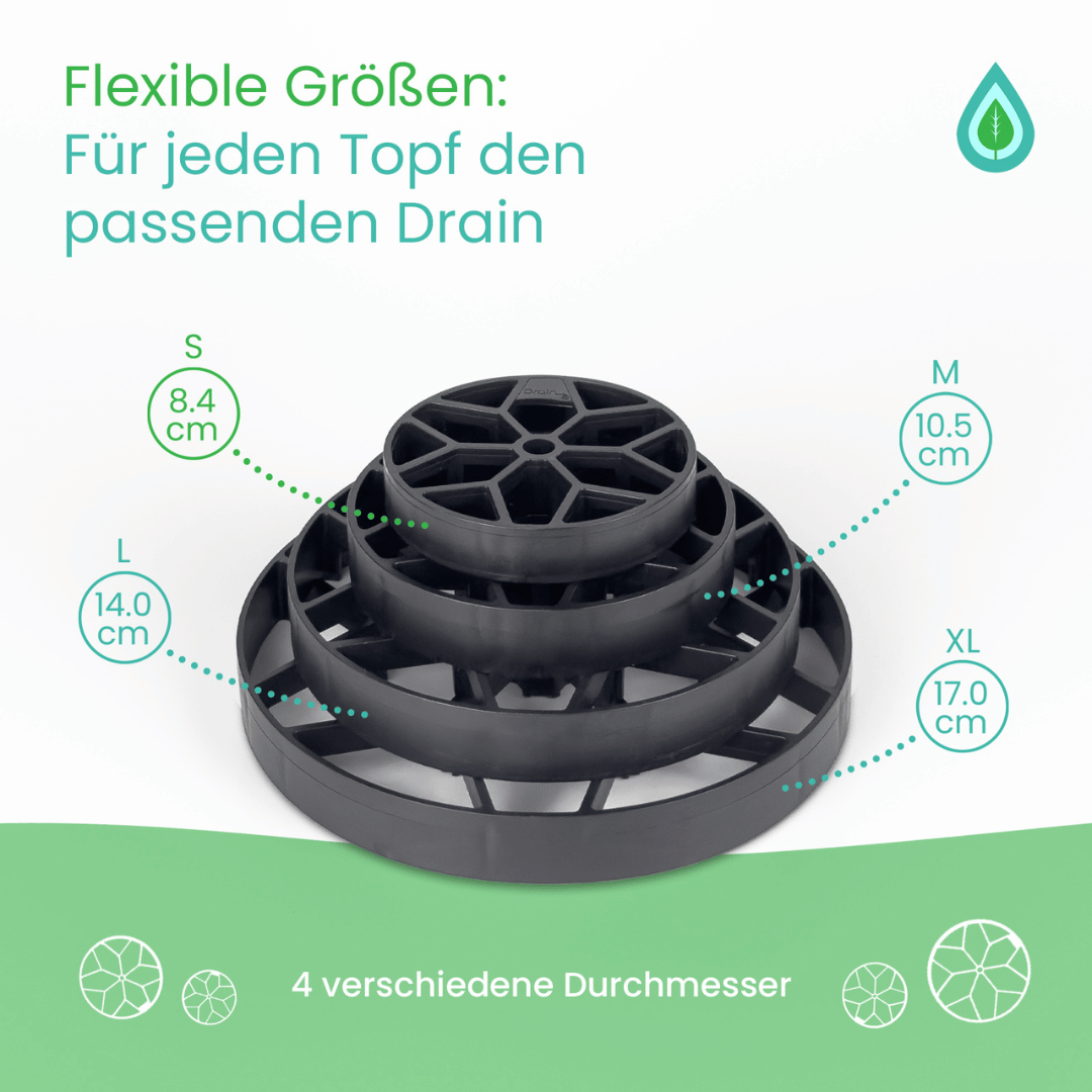 Größenvergleich Drainageeinsatz Drain Größe S